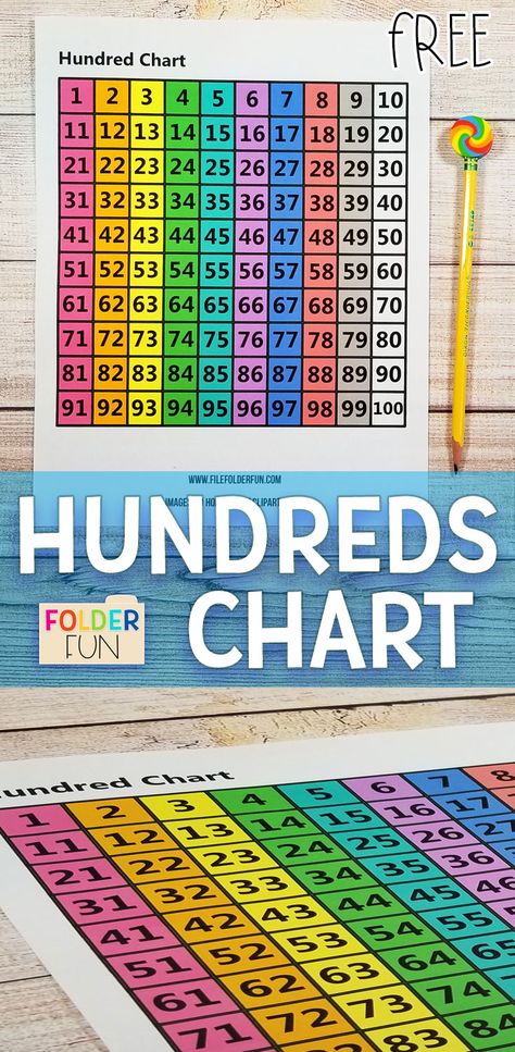 Print this Free Hundreds Chart to work on key math skills like counting, addition, subtraction, rounding and more. Counting Chart, 100s Chart Printable, Hundred Chart Printable Free, Hundred Chart, 100 Chart Printable, Hundreds Chart Printable, Chart School, 100's Chart, 100 Chart