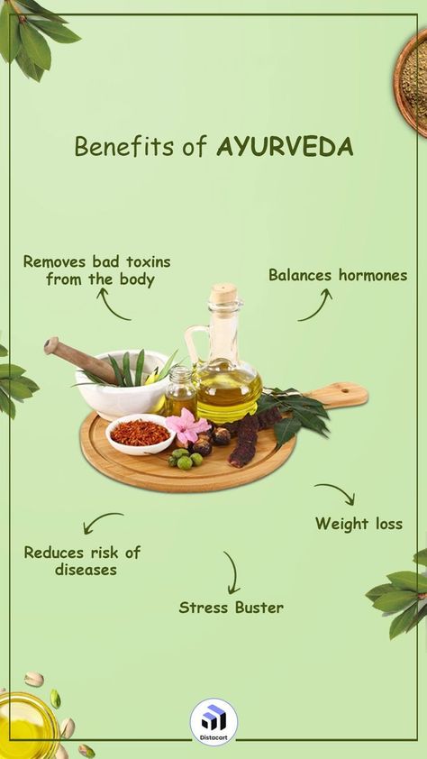 Herbs For Beauty, Ayurveda Poster, Ayurveda Products, Ancient Ayurveda, Skins Quotes, Ayurvedic Clinic, Genetic Code, Ayurveda Recipes, Ayurveda Life