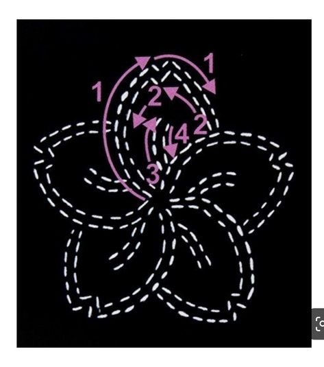 Sashiko Tutorial, Sashiko Stencils, Boro Stitching, Sashiko Pattern, Japanese Quilts, Sashiko Embroidery, Embroidery Template, Sakura Cherry Blossom, Needlework Embroidery