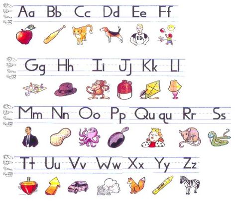 Fundations Alphabet Printable | ... Fundations Alphabet with Pictures fundationslineletter.doc Fundations Kindergarten Fundations, Fundations Kindergarten, Wilson Reading Program, Alphabet Sound, Alphabet Chart Printable, Vowel Consonant, Wilson Reading, Alphabet Chart, Alphabet Kindergarten