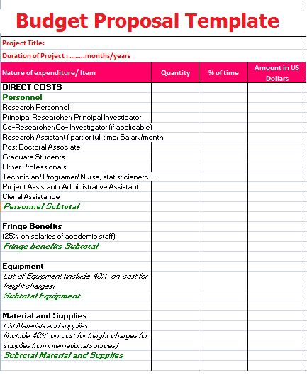 budget proposal template Budget Proposal, Proposal Format, Microsoft Word Free, Budget Template Free, Grant Proposal, Letter To Teacher, Business Proposal Template, Free Budget, Word Templates