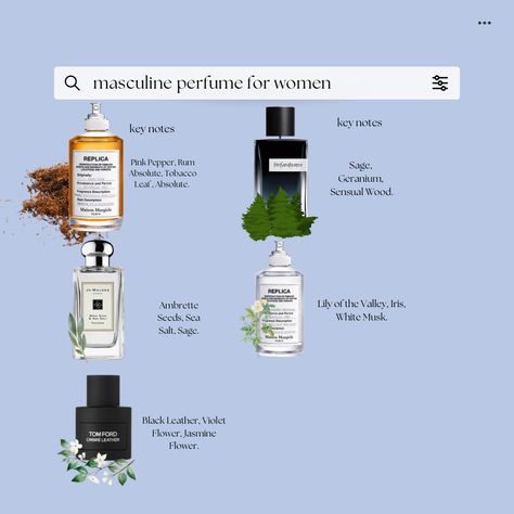 unisex perfume #perfumeideas #selfcare #smellgood Sephora How To Smell Masculine, Woodsy Perfume For Women, Best Unisex Perfumes, Fig Perfume, Masculine Perfume, Pretty Witch, Fragrance Lab, Best Fragrance For Men, Unisex Fragrance