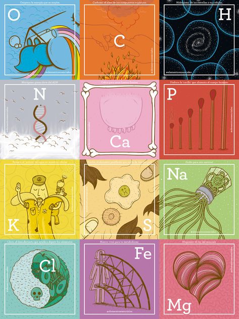 Periodic Table Projects | Photos, videos, logos, illustrations and branding on Behance Periodic Table Of The Elements Drawing, Periodic Elements Art, Cool Periodic Table, Chemistry Clothes, Cute Periodic Table, Chemistry Logo, Periodic Table Project, Periodic Table Design, Chemistry Drawing