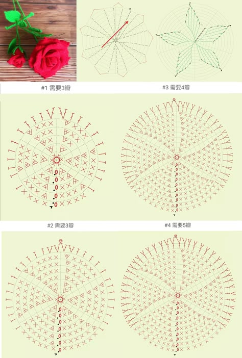 Free Crochet Rose Pattern, Tea Cosy Crochet, Crochet Blanket Stitch Pattern, Crochet Rose Pattern, Crochet Store, Crochet Stitches Chart, Crochet Butterfly Pattern, Crochet Leaf Patterns, Crochet Flowers Free Pattern