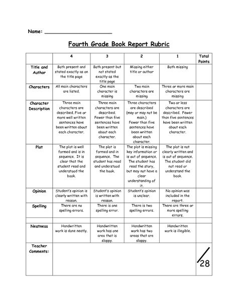 Book Report Rubric, Project Rubric, Book Report Template, 4th Grade Books, Report Format, Reading Fair, Rubric Template, 6th Grade Reading, Book Reports