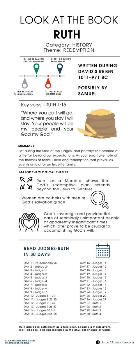 Look at the Book: Ruth [Infographic]  | Bible Gateway News & Knowledge Bible Infographics, Ruth Bible Study, Ruth Bible, 12 Disciples, The Book Of Ruth, Book Of Ruth, Learn The Bible, Bible Topics, Bible Study Printables