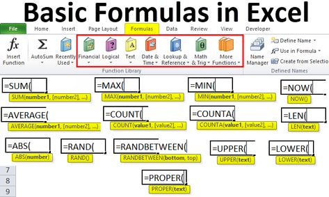 What Is the $ Symbol in Excel (Excel Formulas)? What do the symbols such as &,$,{, and other cell references mean in Excel formulas? A lot of people ask th What Is Excel, Excel Sum Formula, Ms Excel Formulas List, Miss Excel, Excel Formulas Accounting, Microsoft Excel Tutorial Step By Step, Excel Equations, Ms Excel Formulas, Excel Functions And Formulas