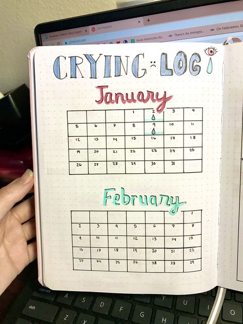 for keeping track of your sad nights—and which days you use the most tissues XD Journal Tracking Ideas, Trackers Ideas, Bullet Journal Work, Tracker Ideas, Bullet Journal For Beginners, Goals Bullet Journal, Bullet Journal Ideas Templates, Journal Inspiration Writing, Creating A Bullet Journal