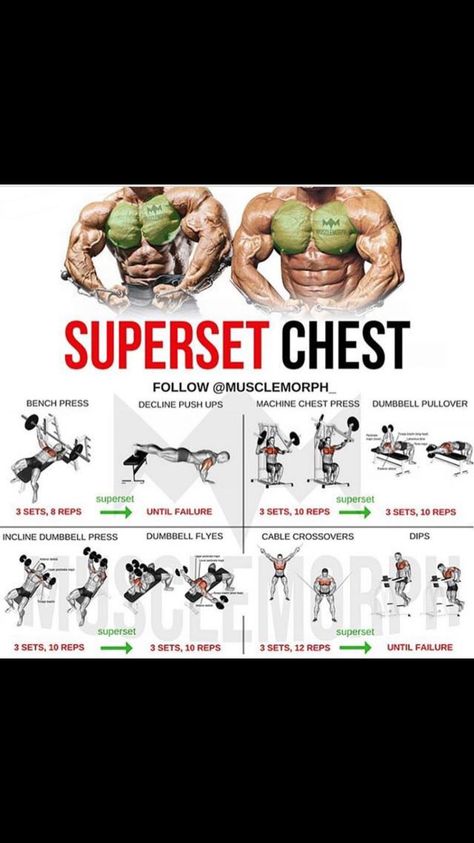 try these for super chest #fitness #health #chest #fit #gym Back Workouts, Chest Workout For Men, Chest Workout Routine, Best Chest Workout, Gym Workout Chart, Increase Muscle Mass, Trening Fitness, Muscle Building Workouts, Weight Training Workouts