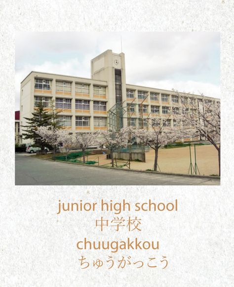 middle school = chuugakkou Middle School Building, Japanese Middle School, Japanese School Life, Japanese Vocabulary, Japanese School, School Building, Junior High School, School Life, Middle School