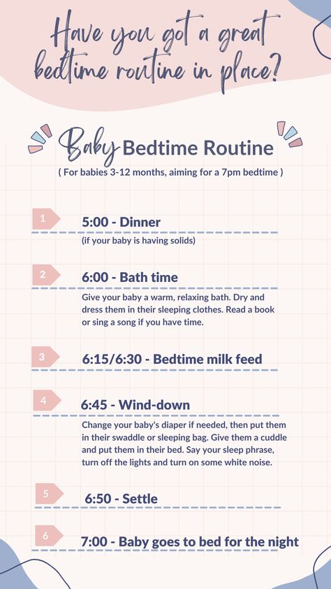 Did you know that establishing a great bedtime routine can help your little one settle easier and sleep better at night? 😴 We've got the best bedtime routine for your baby right here! 👌 ✅ If you want to make bedtime easier, our Sleep Programs contain everything you need. Find out more here > www.littleones.co/our-app #bedtimebattles #littleonesbabysleep #babysleepconsultant #babysleepcoach #babysleep #babysleeptips #babysleephelp #infantsleep Baby Bed Time Routine, Newborn Nighttime Routine, Baby Night Routine, Bedtimes By Age, Baby Bedtime Routine, Wake Windows, Sleep Advice, Baby Belle, Bedtime Routine Baby