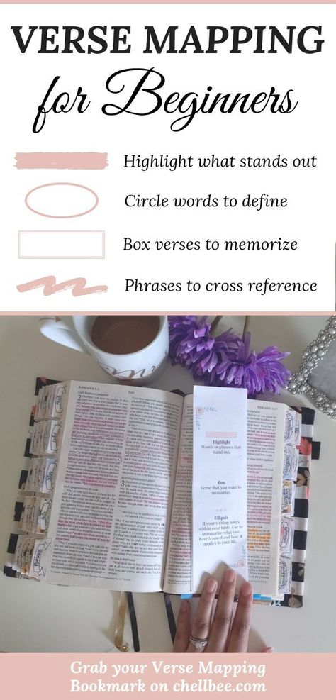 Bible resources How To Study Scripture, How To Study Bible For Beginners, How To Read My Bible, How To Create Your Own Bible Study Notebook, Verse Mapping For Beginners Template, Bible Study Notebook Layout, How To Take Bible Study Notes, Bible Mapping For Beginners, Verse Mapping Examples