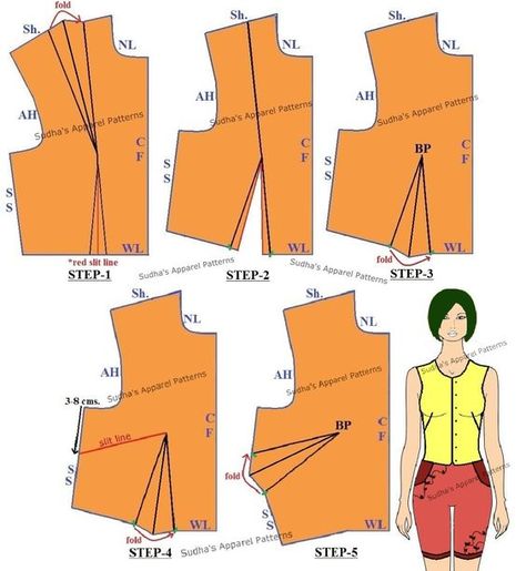 Darts are added to a garment as they take up the excess fabric and help to fit the pattern on body contours. In a Basic Bodice pattern of women's wear there is shoulder and waist dart in front and only waist dart at back. On Basic Skirt Sloper, there are two waist darts each at front and at back. Darts are formed to fit body contours that vary in shape and size and they may appear as straight, concave and convex converging lines on finished garment. Converging Lines, Basic Bodice Pattern, Basic Bodice, Sewing Darts, Sewing Measurements, Bodice Pattern, Basic Skirt, Pattern Drafting, Baby Learning