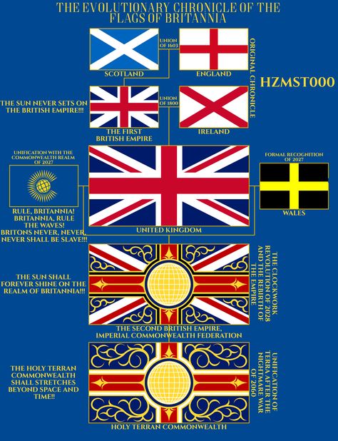 British Empire Flag, Empire Flag, Heraldry Design, Historical Flags, Geography Map, Unique Flags, British Empire, Flag Art, British Flag