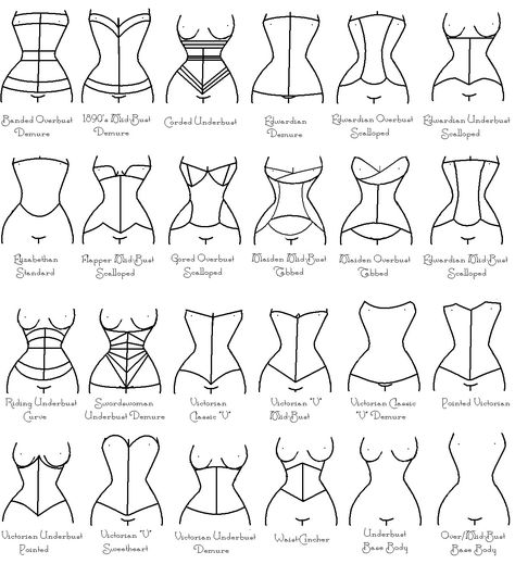 Corset Guide, Corset Shapes, Corset Types, Steampunk Corsets, Corset Patterns, Mode Steampunk, Corset Styles, Banquet Dress, Fashion Dictionary