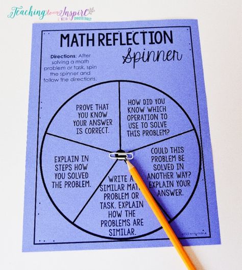 Writing In Math, Math Coach, Math Writing, Math Talk, Math Interactive, Math Intervention, Math Journals, Math Strategies, 7th Grade Math