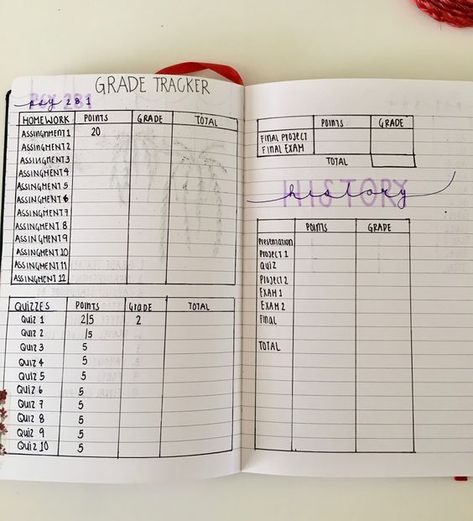 f you want to achieve all your study goals, so it's high time to think about starting a Bullet Journal to keep track of your progress and be organized. #bulletjournal #bujo #backtoschool Bullet Journal Grade Tracker, Bullet Journal Ideas For School, Journal Ideas For School, Study Goals, Grade Tracker, School Journals, Bullet Journal Set Up, Goals Bullet Journal, Habit Tracker Bullet Journal