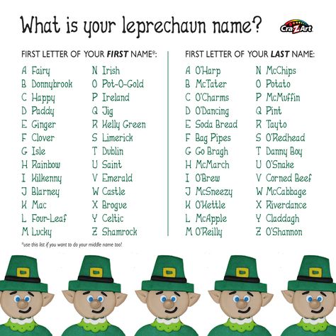 Things To Do On St Patricks Day, Leprechaun Names For Kids, St Patrick's Day Activities, St Patrick’s Day Activities, St Patricks Day Games, St Patricks Day Facts, At Patrick’s Day, Leprechaun Notes For Kids, St Patrick’s Day Name Crafts