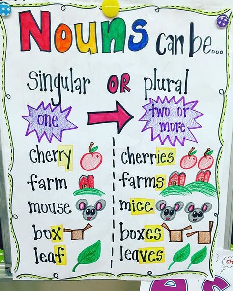 Singular and plural nouns can be so tricky! #AnchorCharts #TeachersofIG Anchor Charts First Grade, Grammar Anchor Charts, Singular Plural, Ela Anchor Charts, Singular And Plural Nouns, Classroom Anchor Charts, Writing Anchor Charts, Reading Anchor Charts, Singular And Plural