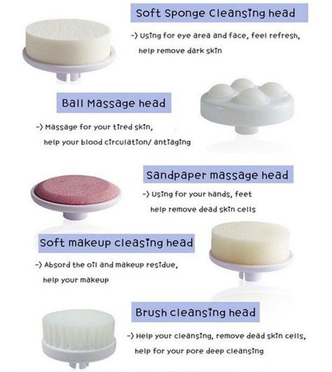 5 in 1 Beauty Care Massager Face Yoga Facial Exercises, Clear Healthy Skin, Take Care Of Your Skin, How To Shade, Yoga Facial, Facial Exercises, Head Massage, Facial Cleansing Brush, Soft Makeup