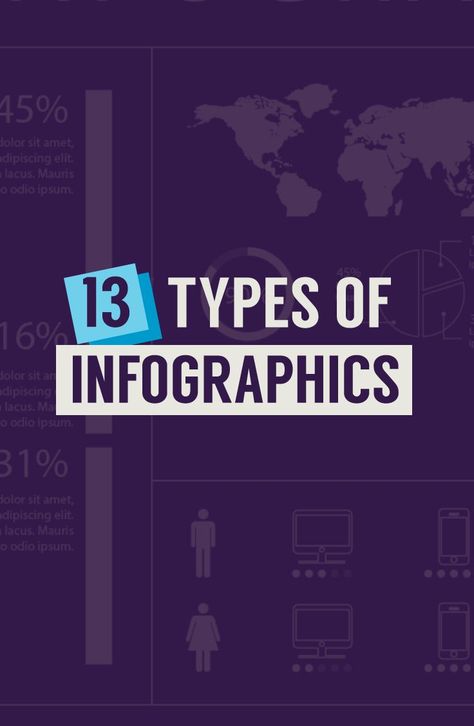 13 types of infographics Infographic Design Ideas, Info Graphic Design, Tech Infographic, Hr Analytics, Types Of Infographics, Pinterest Infographic, Work Infographic, Infographic Ideas, Data Visualization Infographic