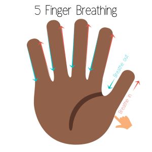 5 Finger Breathing Printable, Five Finger Breathing, Calming Down, 5 Finger Breathing, Regulation Activities, Zones Of Regulation, Conscious Discipline, Calming Corner, Social Emotional Activities