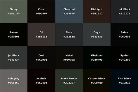 Shades of Black - 100 Tones you Must See Black Tones Palette, Dark Shades Colour Palettes, Coquette Journal, Zyla Colors, Different Shades Of Black, Hex Color, Hex Color Palette, Kitchen Interiors, Dark Coquette