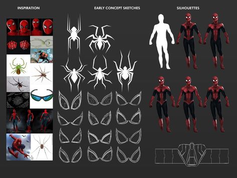 Spider-man Suites Peter Parker Marvel Tom Holland Spider Man Suit Reference, Spider Man Suit Ideas, Spider Man Base Pose, Spider Man Oc Template, Spider Man Oc Names, Spider Man Oc Ideas, Spider Man Body Base, Spider Man Costume Design, Spider Man Suits Design Oc