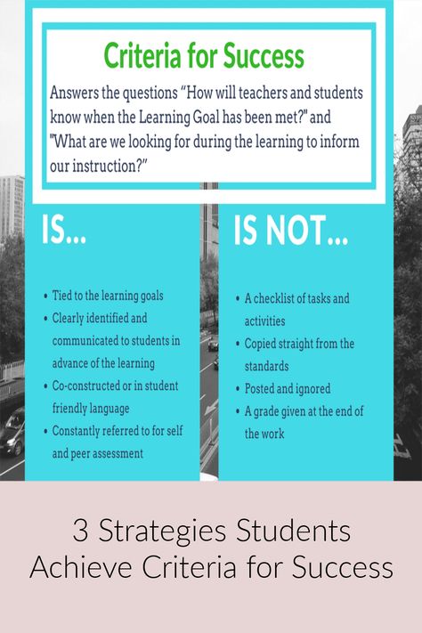 Success Criteria Display, Success Criteria 3rd Grade, Learning Target Display, Success Criteria Display Bulletin Boards, Learning Targets And Success Criteria, Student Success Criteria, Objectives Board, Instructional Coaching Tools, Visible Learning