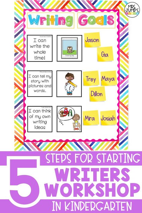 Writing can be a challenge for young students in kindergarten! Writers workshop is an excellent way to help students become more confident and capable writers. In this post, I'm sharing five tips for starting writers workshop in kindergarten. Click here to take a closer look at these writers workshop tips for kindergarten. Kindergarten Writing Workshop, Writing Workshop Kindergarten, Writers Workshop Kindergarten, Kindergarten Writing Prompts, Become More Confident, Write Every Day, Writers Workshop, Writing Goals, Writer's Workshop