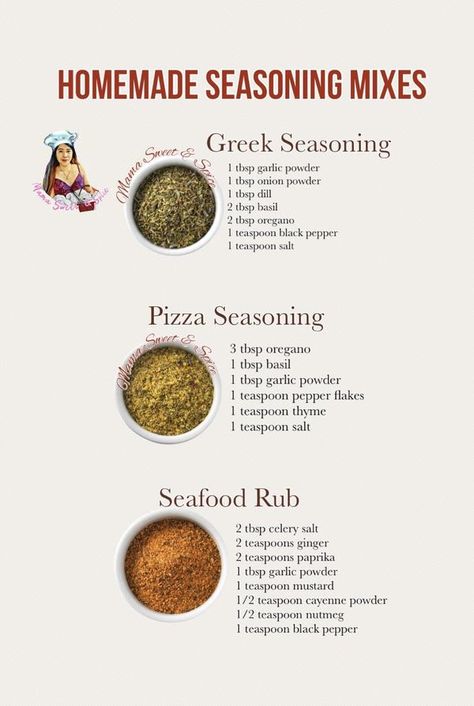 Diy Spice Mix, Pizza Seasoning, Asian Seasoning, Greek Pizza, Homemade Dry Mixes, Homemade Seasoning, Dry Rub Recipes, Spice Blends Recipes, Homemade Sauce Recipes