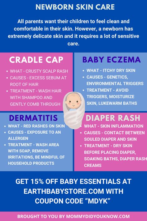 Find out newborn skin care tips for sensitive skin. 15% off coupon with coupon code “MDYK” for organic baby products | best | newborns | skin care | sensitive skin | essential oils | #organicskincare #skincareproducts #babyproduct #babyskin #newbornbabies #skincarenatural Newborn Skin Care, Skin Care Sensitive Skin, Tips For Sensitive Skin, Skin Essential Oils, Newborn Parenting, Organic Baby Products, Newborn Tips, Mom Motivation, Prenatal Classes