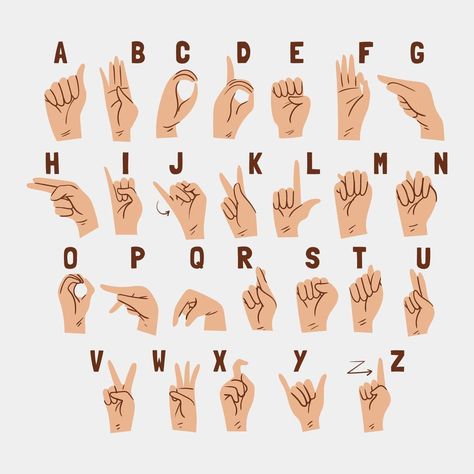 Cute Hand Signs Kpop, International Sign Language, American Sign Language Alphabet, Hand Sign Language, Br Ambedkar, Asl Interpreter, Sign Language Chart, Gang Signs, Sign Language Words