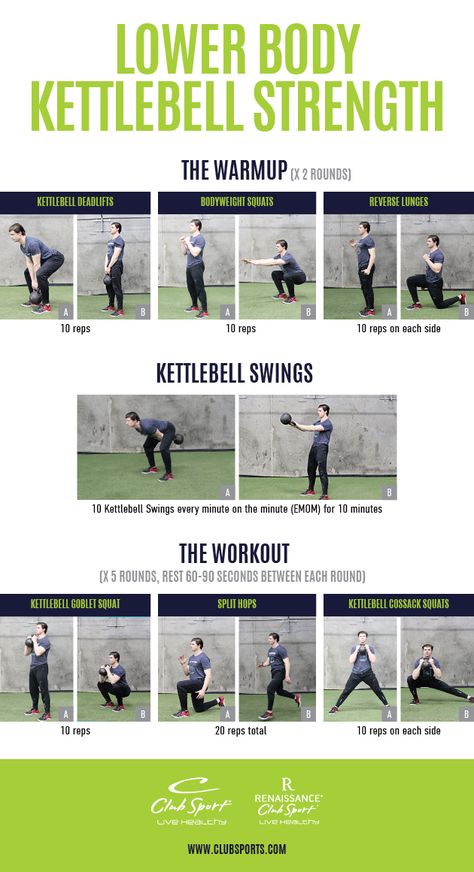 Lower Body Kettlebell Strength - pinnable Kettlebell Lower Body Workout, Kettlebell Workout Lower Bodies, Lower Body Kettlebell Workout, Lower Body Workout Kettlebell, Kettlebell Workout Full Body Strength Training, Kettlebell Circuit Workout, Simple And Sinister Kettlebell, Dead Lift Workout, Stroller Workout