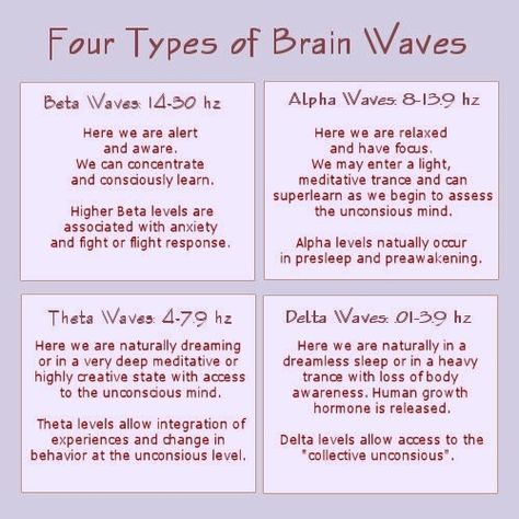 Alpha Waves, Brain Science, Healing Frequencies, Brain Power, Hypnotherapy, Brain Waves, Human Brain, Sound Healing, Neurology