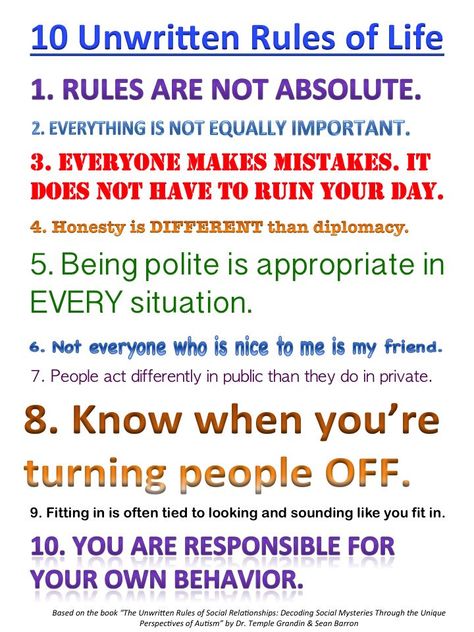 FREE Printable poster for working with autistic & Asperger's kids - preteens & teens especially. Unwritten social rules of life and relationships. Rules Of Life, Unwritten Rules, Life Skills Class, Social Skills Lessons, Apps For Teens, Parenting Preteens, Everyone Makes Mistakes, Life Poster, Life Rules