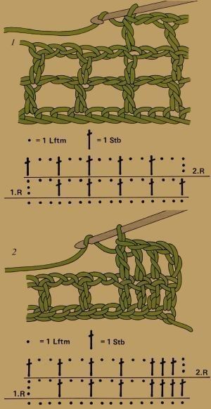 Crochet Patterns Filet, Confection Au Crochet, Mode Crochet, Crochet Design Pattern, Crochet Simple, Pola Sulam, Crochet Stitches For Beginners, Crochet Fashion Patterns, Crochet Clothes Patterns