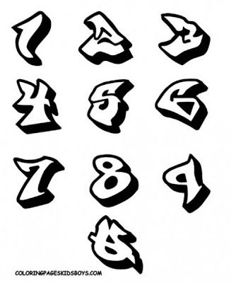 Graffiti Numbers, Free Graffiti Fonts, 27 Tattoo, Graffiti Alphabet Styles, Alphabet Graffiti, Graffiti Lettering Alphabet, Tattoo Fonts Cursive, Graffiti Art Letters, Graffiti Tattoo