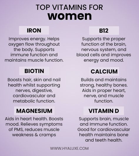 Vitamins For Circulation, Vitamins For Energy And Mood, Feminine Vitamins, Important Vitamins For Women, Vitamin D3 Benefits For Women, L Carnitine Benefits Women, L Glutamine Benefits For Women, Women Health Vitamins, Good Vitamins For Women