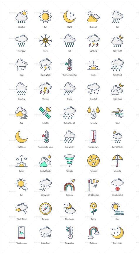 Weather Icons Weather Graph, Weather Widget, London Weather, Weather Science, London Icons, Weather Icon, Different Symbols, Science Tools, Weather Icons