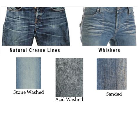 Different Types of Denim Washes Different Types Of Jeans Name, Denim Washing Effect, Denim Fit Guide Men, History Of Denim, How To Draw Denim Texture, Denim Merchandising, Menswear Design, Denim Washes, Full Names