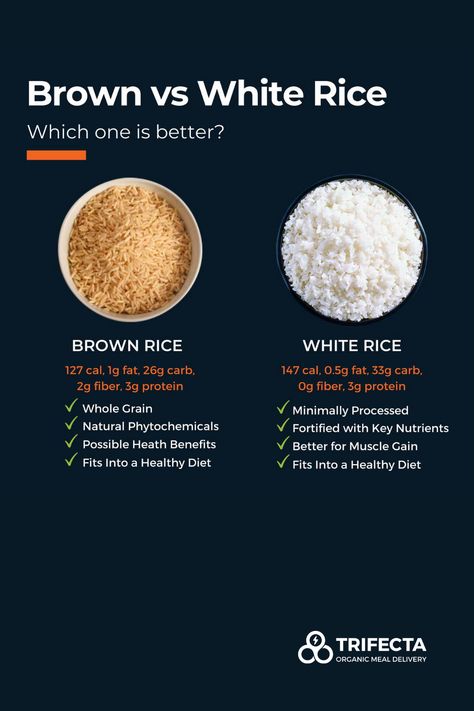 Healthy Facts Tips, Different Rice Types, Brown Rice Benefits Health, Rice Diet Before And After, How To Make Brown Rice Taste Good, How To Make Brown Rice, How To Cook Brown Rice, White Rice Benefits, Brown Sugar Benefits