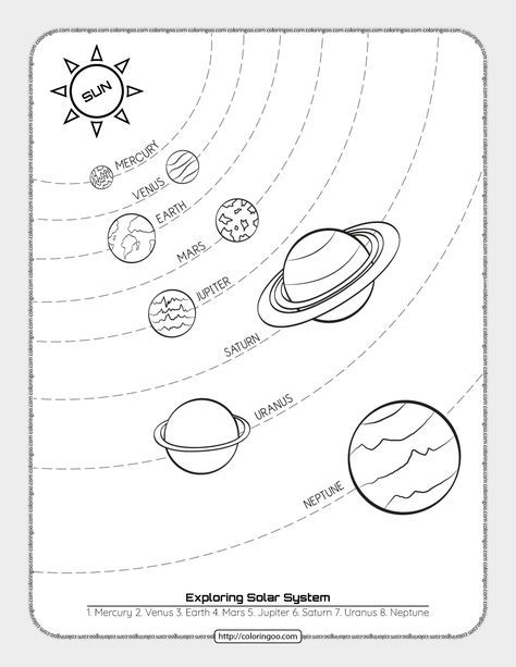 Printable Exploring Solar System Worksheet Solar System Printables, Solar System Pictures, Solar System Coloring Pages, Solar System Projects For Kids, Solar System Worksheets, Solar System Activities, Planet Coloring Pages, Space Preschool, Tata Surya