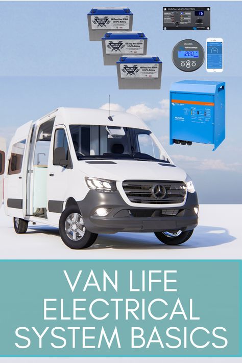 Van Life Blog — Sara & Alex James - 40 Hours of Freedom Van Conversion Bathroom, Van Conversion Kitchen, Van Conversion For Family, Van Conversion Layout, Van Life Blog, Diy Van Conversions, Alex James, Sprinter Conversion, Van Dwelling