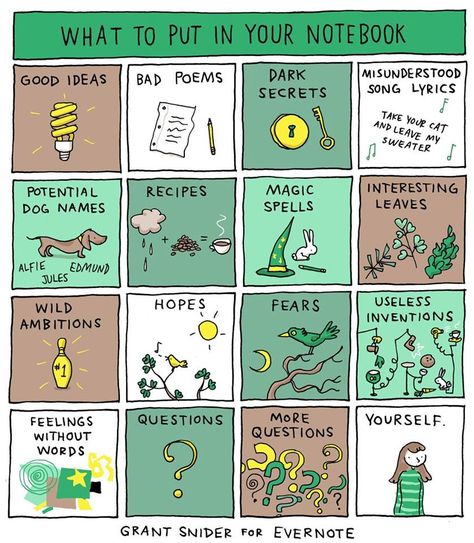 Daily Writing Prompt Grant Snider, Journal Writing Prompts, Bullet Journal Writing, Up Book, Bullet Journal Inspo, Evernote, Bullet Journal Ideas Pages, Bullet Journal Inspiration, Bullet Journaling