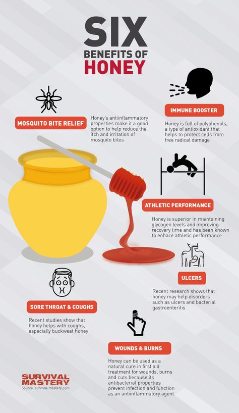 Benefits of honey infographic Honey Infographic, Benefit Of Honey, Pure Honey Benefits, Uses For Honey, Uses Of Honey, Mosquito Bite Relief, Honey Facts, Honey Ideas, Honey Health Benefits