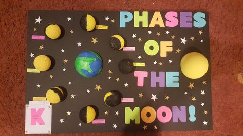 Phases of the Moon project Moon Cycle Project, Moon Phase Project Ideas, Phases Of The Moon Project, Moon Phase Project, Moon Activities, Space Crafts For Kids, School Science Projects, Shapes Flashcards, Solar System Projects