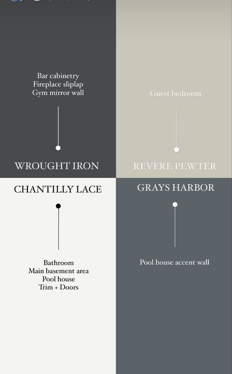 Revere Pewter Staircase, Revere Pewter Darkened 50%, Whole Home Color Schemes Interior, Revere Pewter Exterior House Paint, Worldly Gray Coordinating Colors, Revere Pewter Color Scheme, Revered Pewter Color Scheme, Revere Pewter Walls, Revere Pewter Bedroom