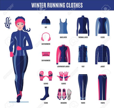 Winter Jogging Outfit Cold Weather, Running In Winter Clothes, Winter Running Outfit Cold Weather, Running Winter Outfit, Cold Weather Running Outfit, Running Outfits For Women Winter, Sport Outfits Winter Cold Weather, Jogging Outfit Running Women, Fun Run Outfit