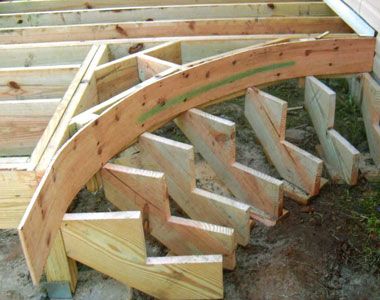 Deck Staircase, Deck Footings, Stairs Outdoor, Curved Stairs, Curved Deck, Outdoor Decks, Laying Decking, Deck Framing, Deck Steps